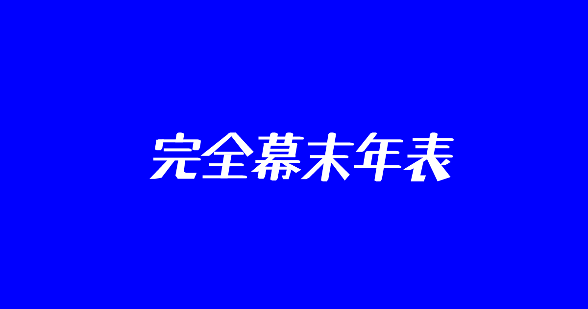 徳川慶喜 幕末明治人物名鑑